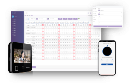 BeautySRP 人力資源管理